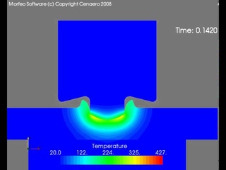 Friction Stir Spot Welding simulation