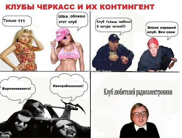№31, Алексей Кузьменко, Черкассы №31, Алексей Кузьменко, Черкассы