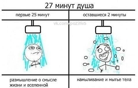 №1, Михаил Завгородний, 35 лет, Санкт-Петербург №1, Михаил Завгородний, 35 лет, Санкт-Петербург