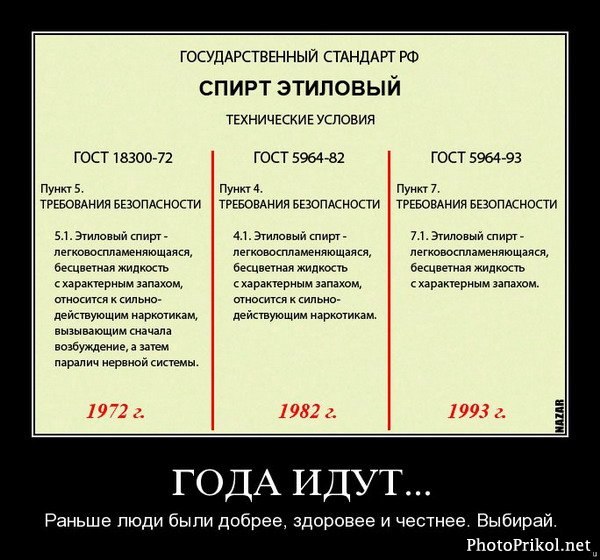 Анна Манохина | 