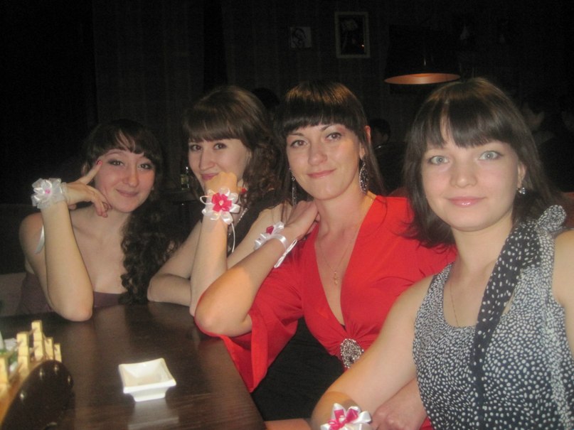 Ксения Трофимова | Ижевск