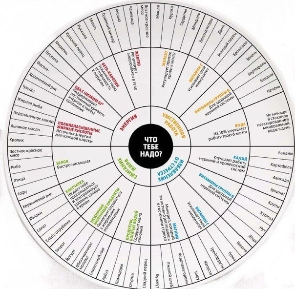 Татьяна Хохлова | Москва