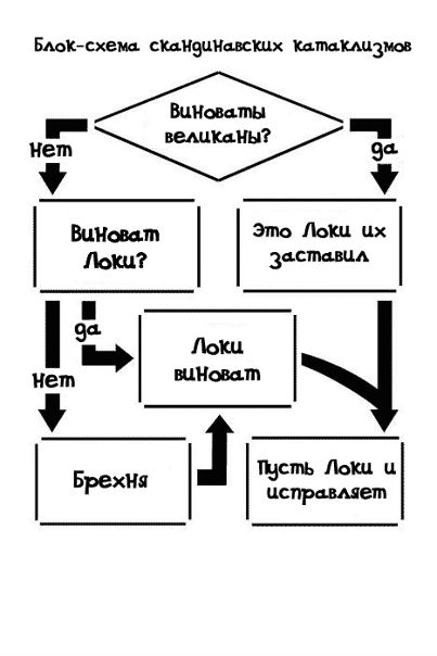 №58, Марра Марена, 38 лет, Санкт-Петербург №58, Марра Марена, 38 лет, Санкт-Петербург