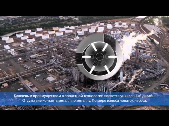 Лопастные (шиберные) насосы Blackmer