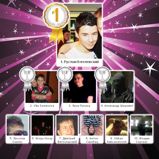 №112, Кристина Гришина, 14.11.1993, Донецк №112, Кристина Гришина, 14.11.1993, Донецк