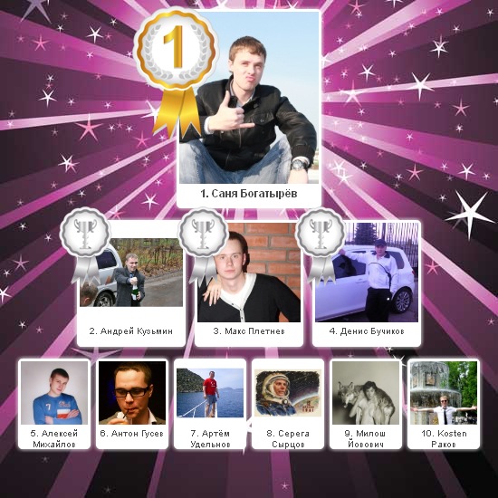 №68, Кристина Дридилина, 34 года, Тверь №68, Кристина Дридилина, 34 года, Тверь