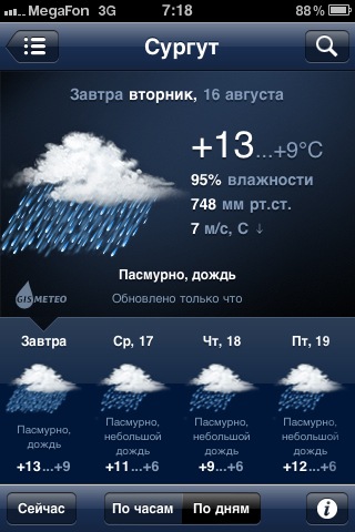 №66, Александр Николаевич, Сургут, Россия №66, Александр Николаевич, Сургут, Россия