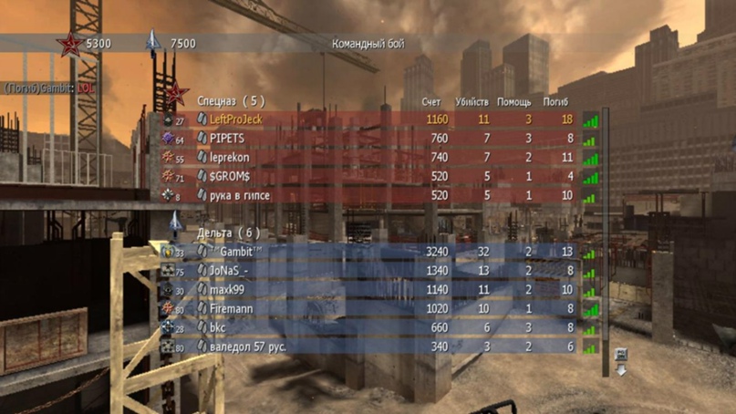 Женя Алексеев | Удомля