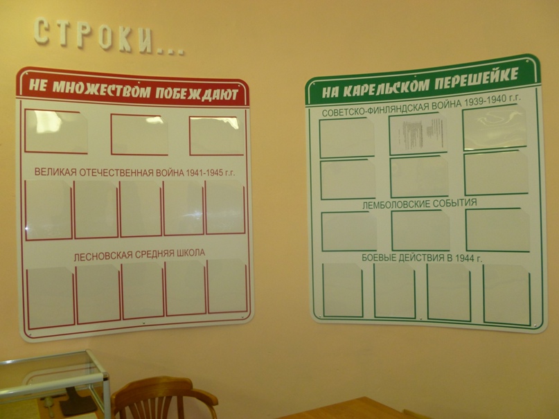 Владимир Коптелов | Санкт-Петербург