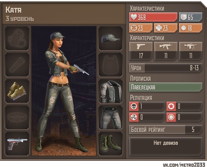 Екатерина Федоренко | Николаев