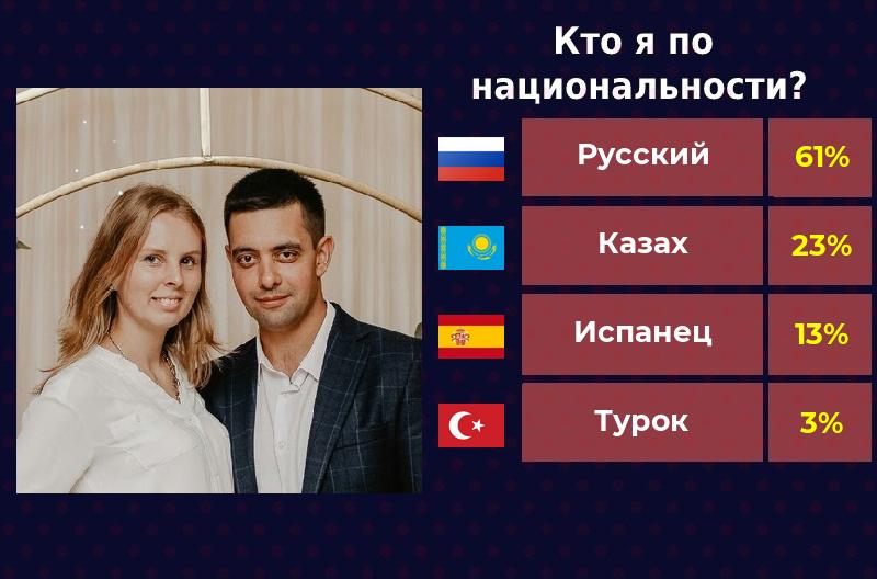 Николай Малинин | Васильково
