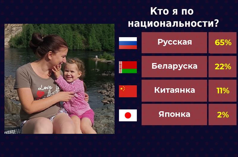 Рената Богданова | Кондопога