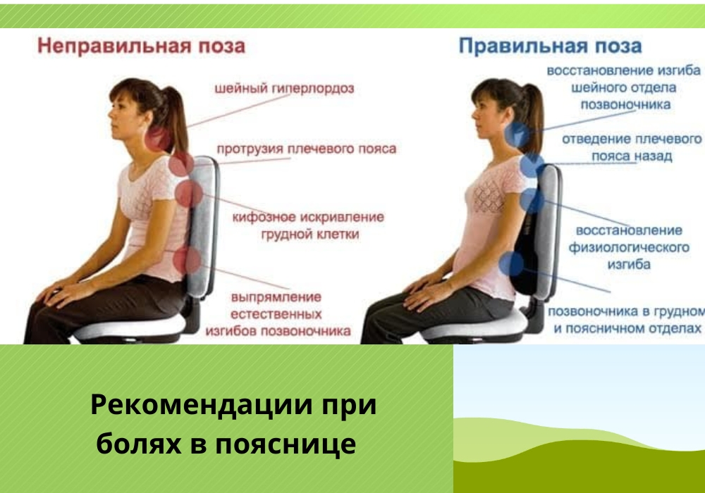 Правильное расположение отделов позвоночника Здоровье души и тела зависит от нас Приветствуем всех посетителей группы "Здоровье души и тела"! Здоровье Вашего тела на.. ВКонтакте