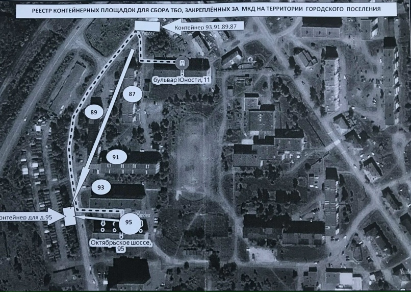 С активным советом дома управление эффективнее, изображение №5