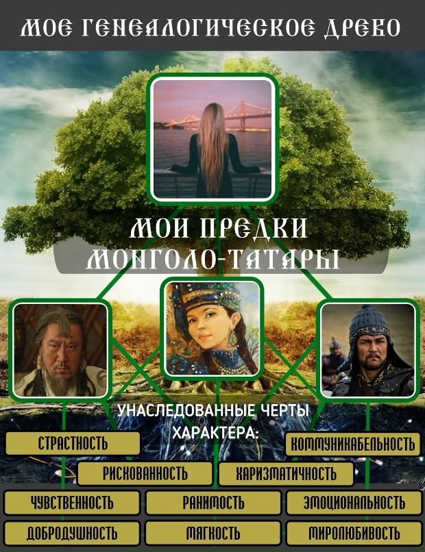 Татьяна Левашова | Санчурск