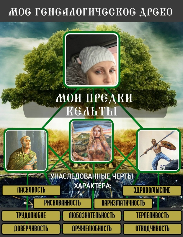 Ирина Сухих | Соликамск